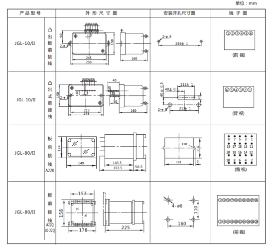JGL-82/Ⅱ二相靜態反時限過流繼電器外形結構及安裝開孔尺寸圖