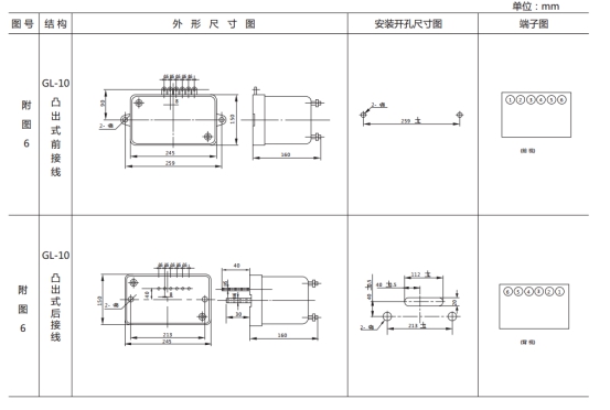JSL-14外形結構及開孔尺寸圖