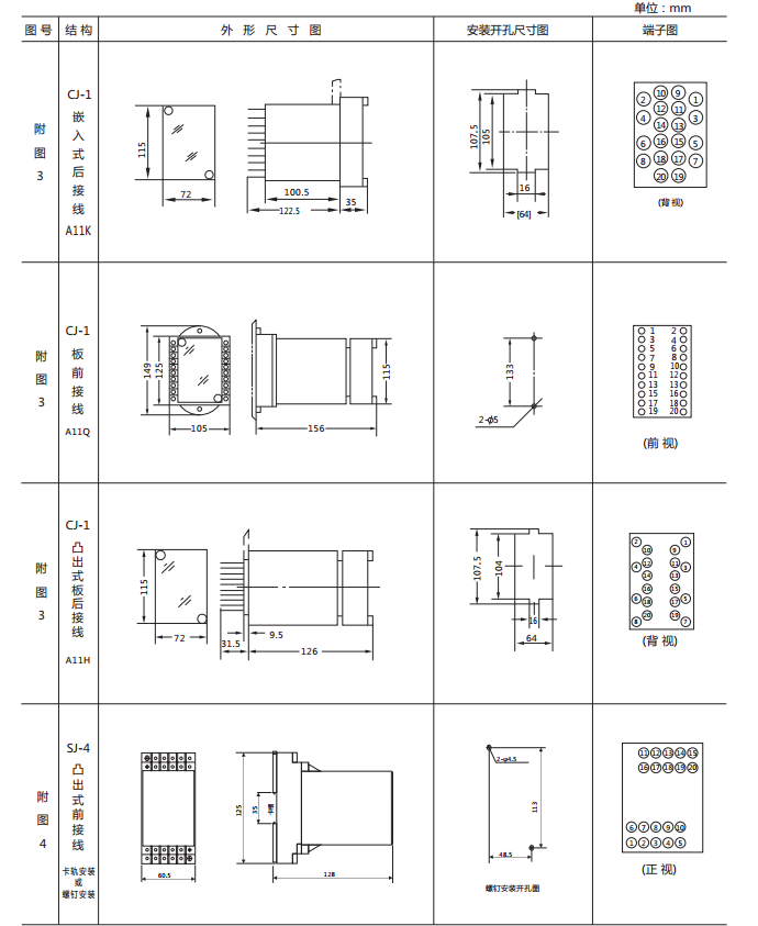 JSG-C型靜態閃光繼電器外形及開孔尺寸圖2