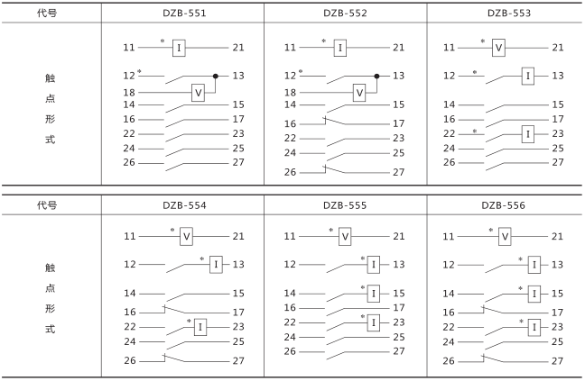 DZB-554中間繼電器技術數據圖片二
