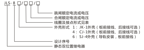 JLS-86/023靜態雙位置繼電器型號及命名含義圖