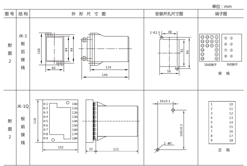 JSW-31靜態雙位置繼電器外形及開孔尺寸圖3