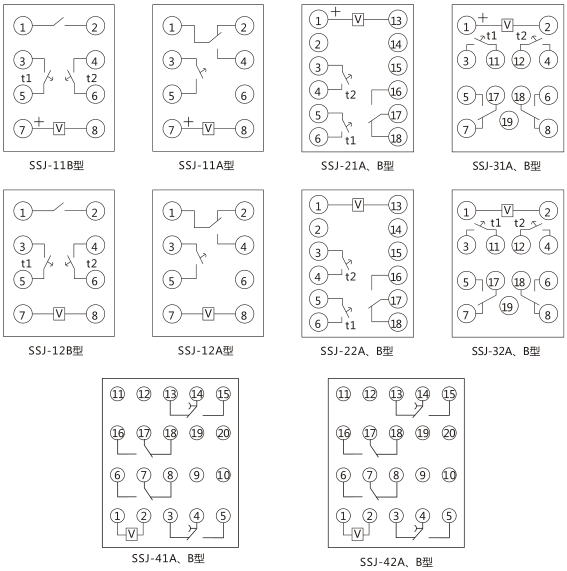SSJ-31B靜態(tài)時間繼電器內部接線及外引接線圖(正視圖)圖片