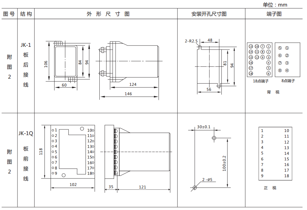 DY-21D～25D/60C電壓繼電器外形尺寸及開孔尺寸圖