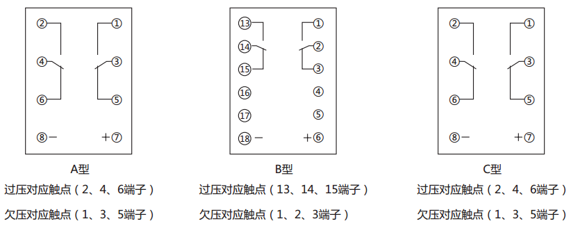 JCDY-2A/A直流電壓繼電器內部接線及外引接線圖(背視圖)
