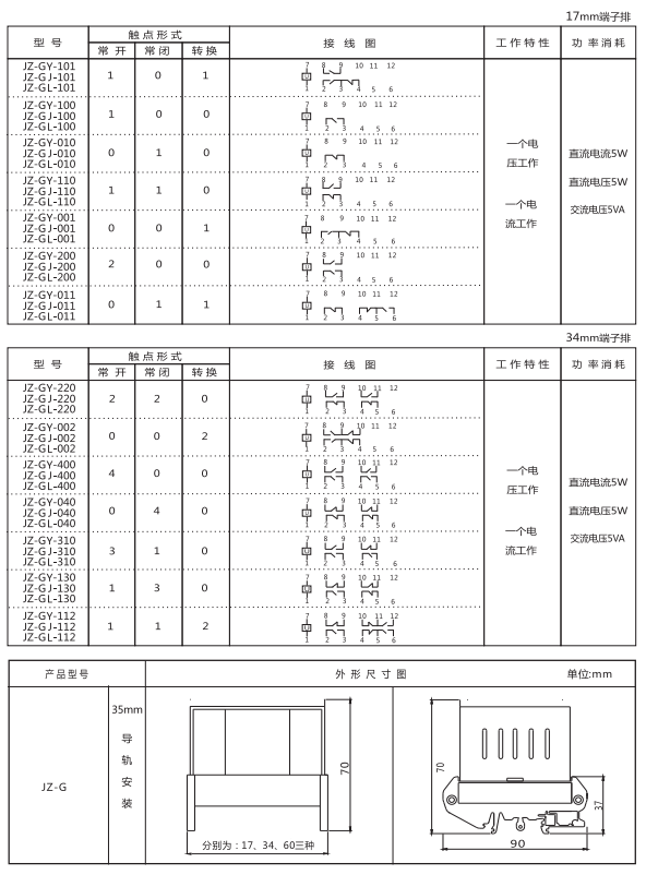 JJZ-GY(J)-200端子排靜態中間繼電器參數及內部端子外引接線圖