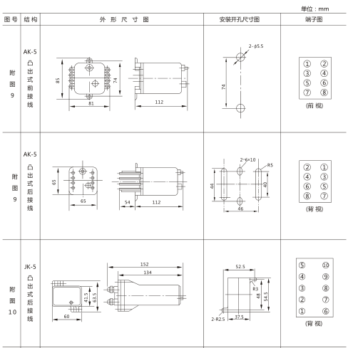JX-32靜態信號繼電器外形及開孔尺寸圖1